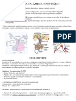 Sistema Talâmico Hipofisário
