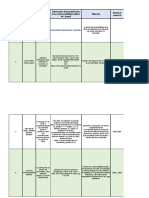 Matriz Síntesis