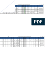 Matriz de Riesgo Por Peligro Físico (Ruido)