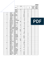 Logbook April 2023