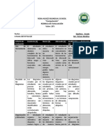 Rubrica de Evaluacion 7mo Grado