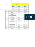 Eih Machinery List