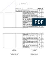 KISI - KISI PAdBP PEL 2 KELAS 6A