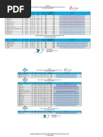 GR Pages 245-254 | PDF | Watch | Brand