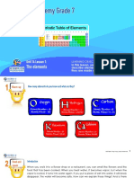 Periodic Table of Elements