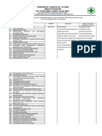 1.2.3 Evaluasi Terhadap Akses Masyarakat Atau Sasaran