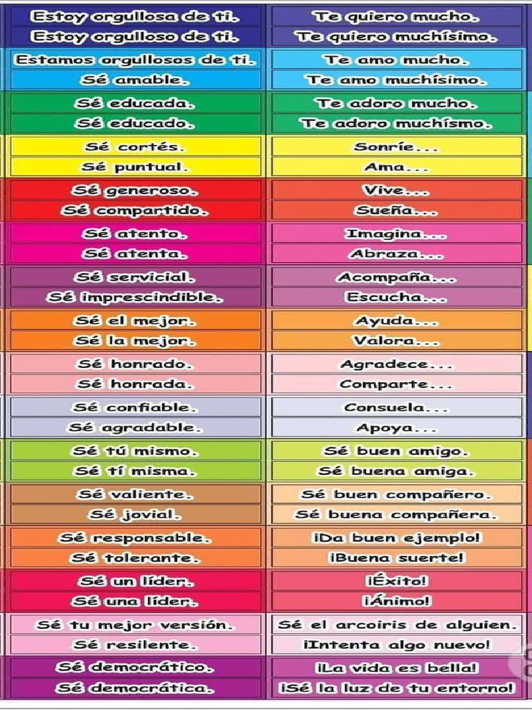 Frases Motivadoras Para Hijos Pdf