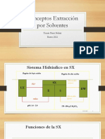 Conceptos Extracción Por Solventes