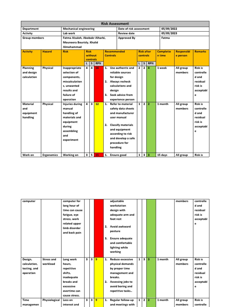 Mechanical Engineering Risk Assessment | PDF
