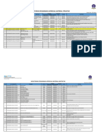 Monitoring Submit Approval Material SAMEP