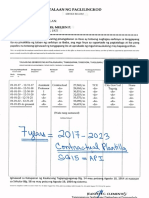 Service Record 2023 7 Years (City Government of TAGUIG)