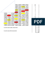 Excel Complementary Practical