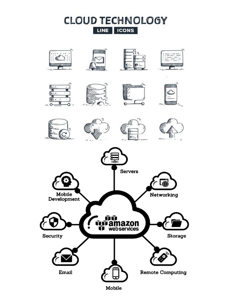 Cloud Computing | PDF