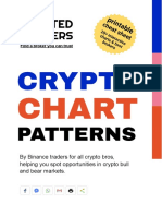Crypto Chart Patterns