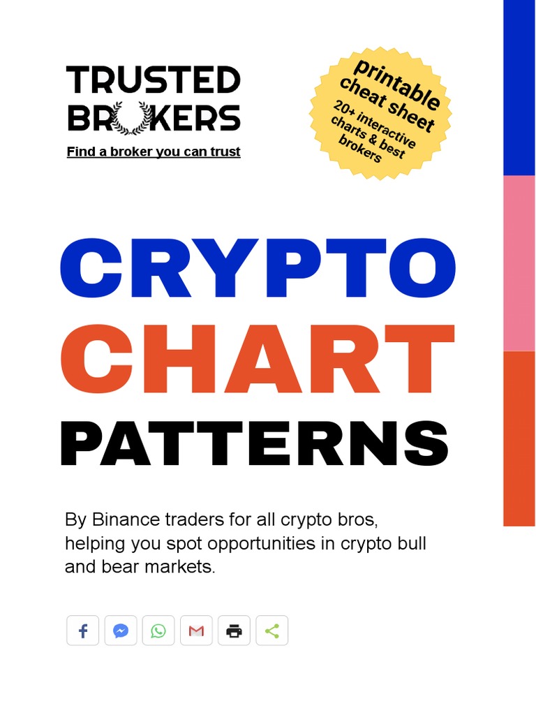 Crypto Chart Patterns | PDF | Finance & Money Management