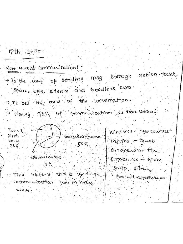 5th Unit | PDF