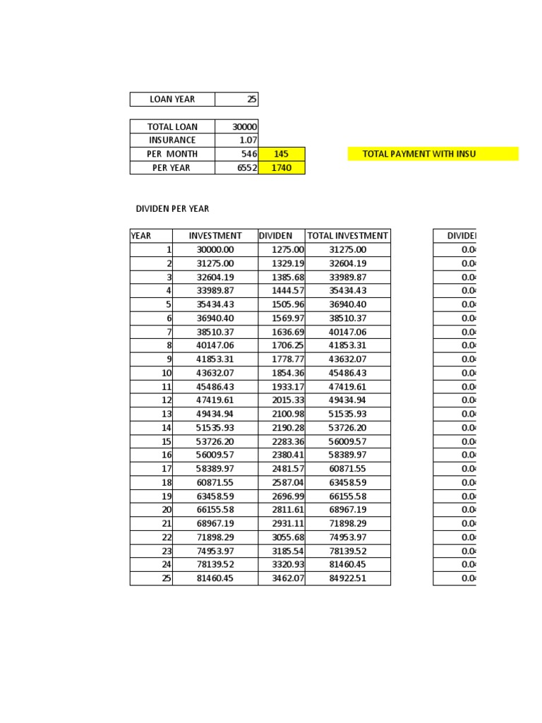 ASB Term Deposit Investment Overview | PDF