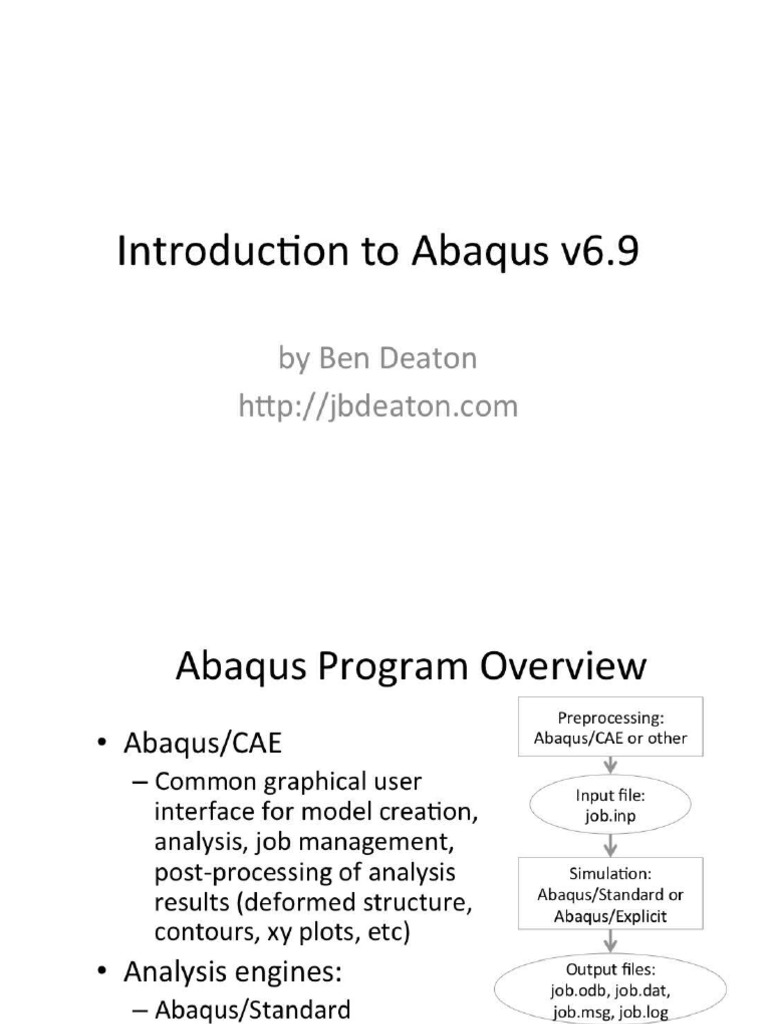 Abaqus Basics | PDF