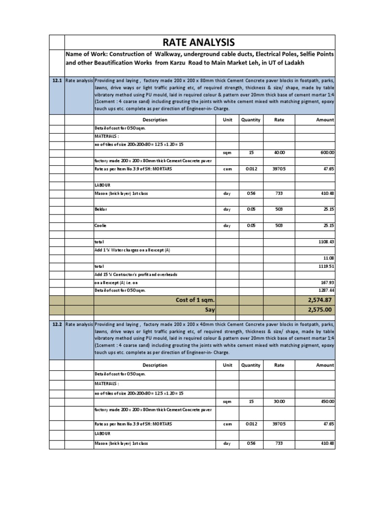 Rate Analysis for Civil Works 2024 | PDF