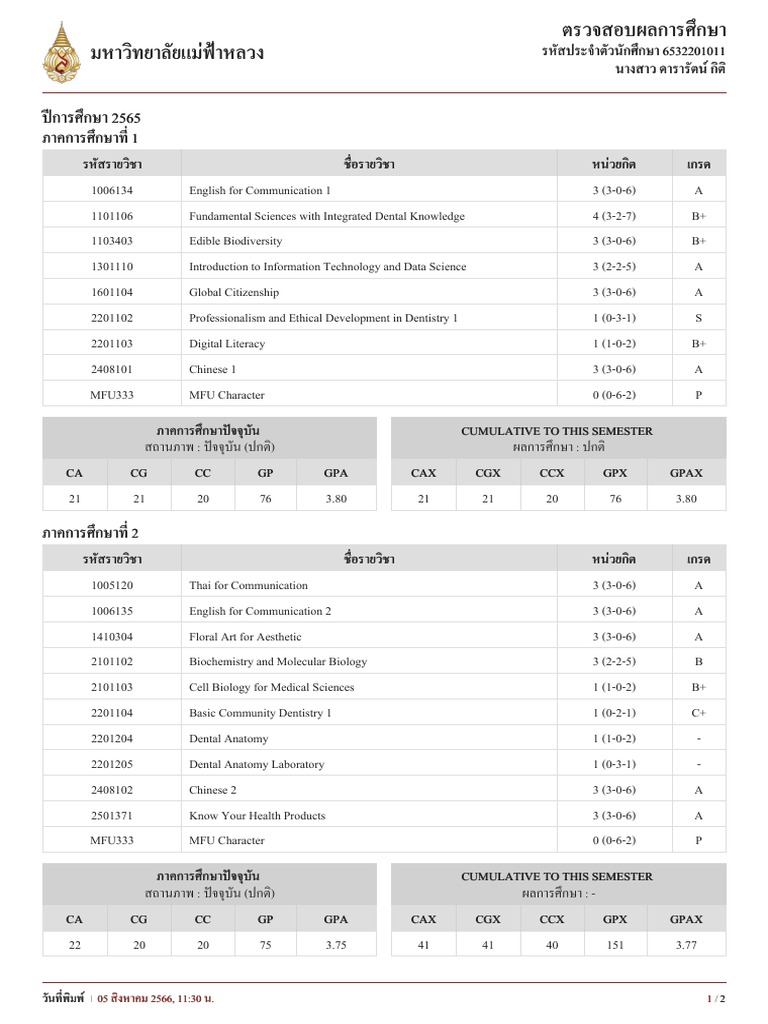 Student Grade Report-6532201011 | PDF