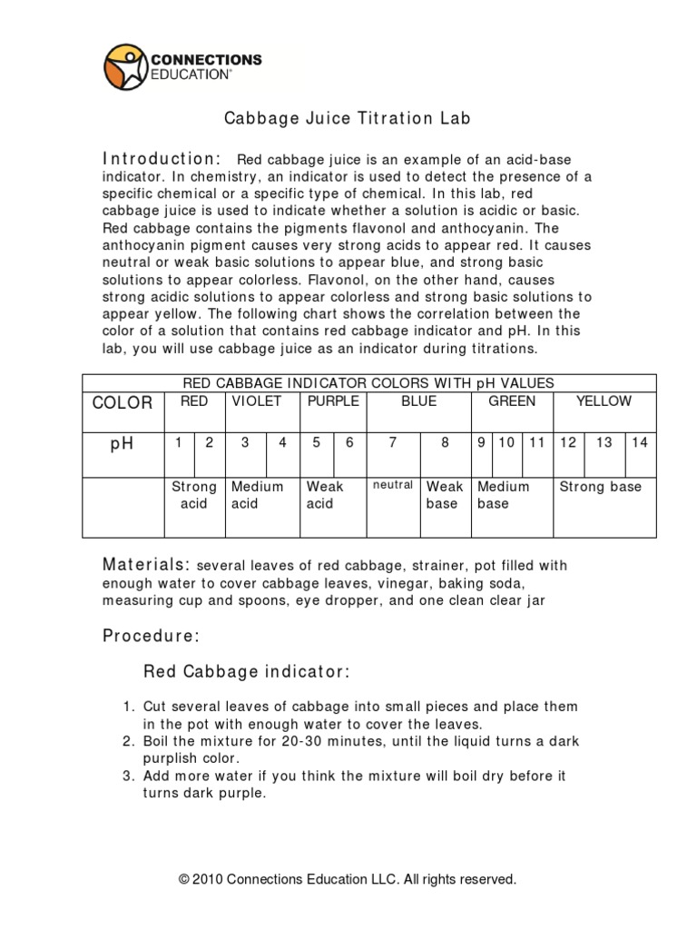 Cabbage Juice Titration PDF