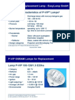 P-VIP OSRAM Replacement Lamp Characteristics