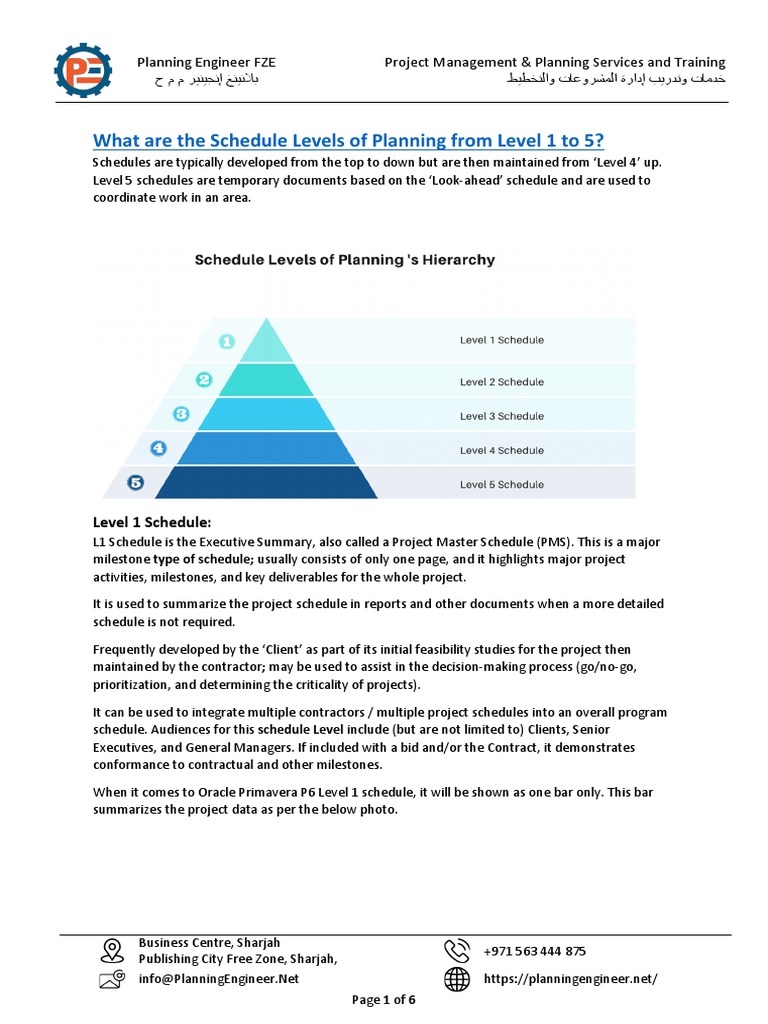 what-are-schedule-levels-from-level-1-to-5-pdf-project-management