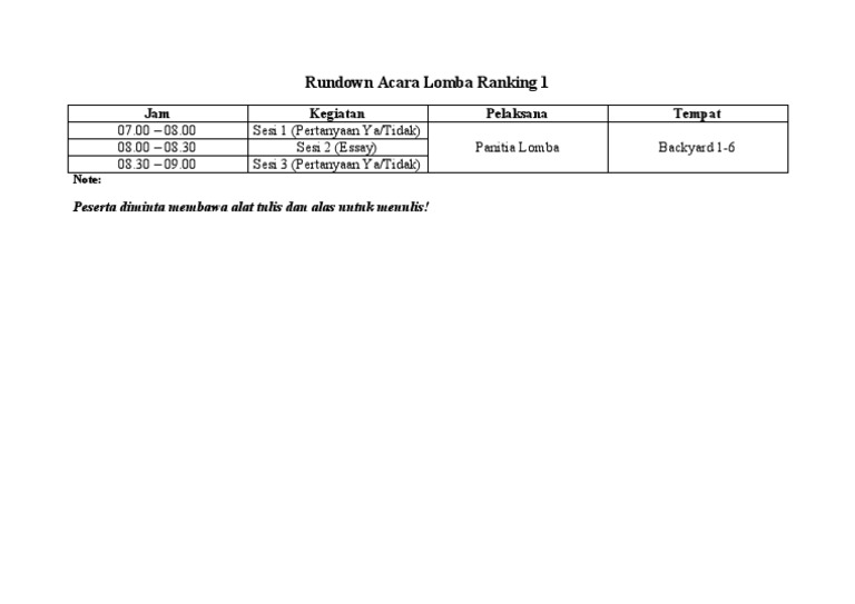 Rundown Lomba Ranking 1 | PDF