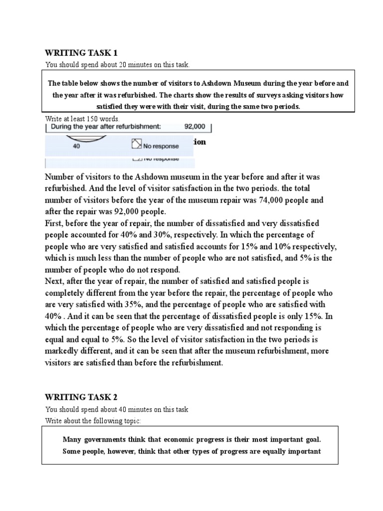 K12 - Writing Test (12.08.2023) Docx | PDF | Developing Country | Economies