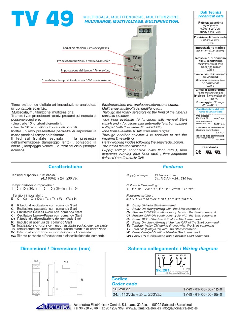 TV49 | PDF