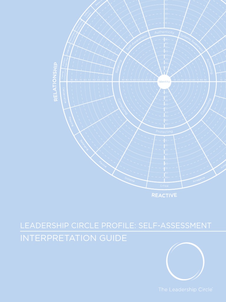 The LCP Self-Assessment Guide | PDF
