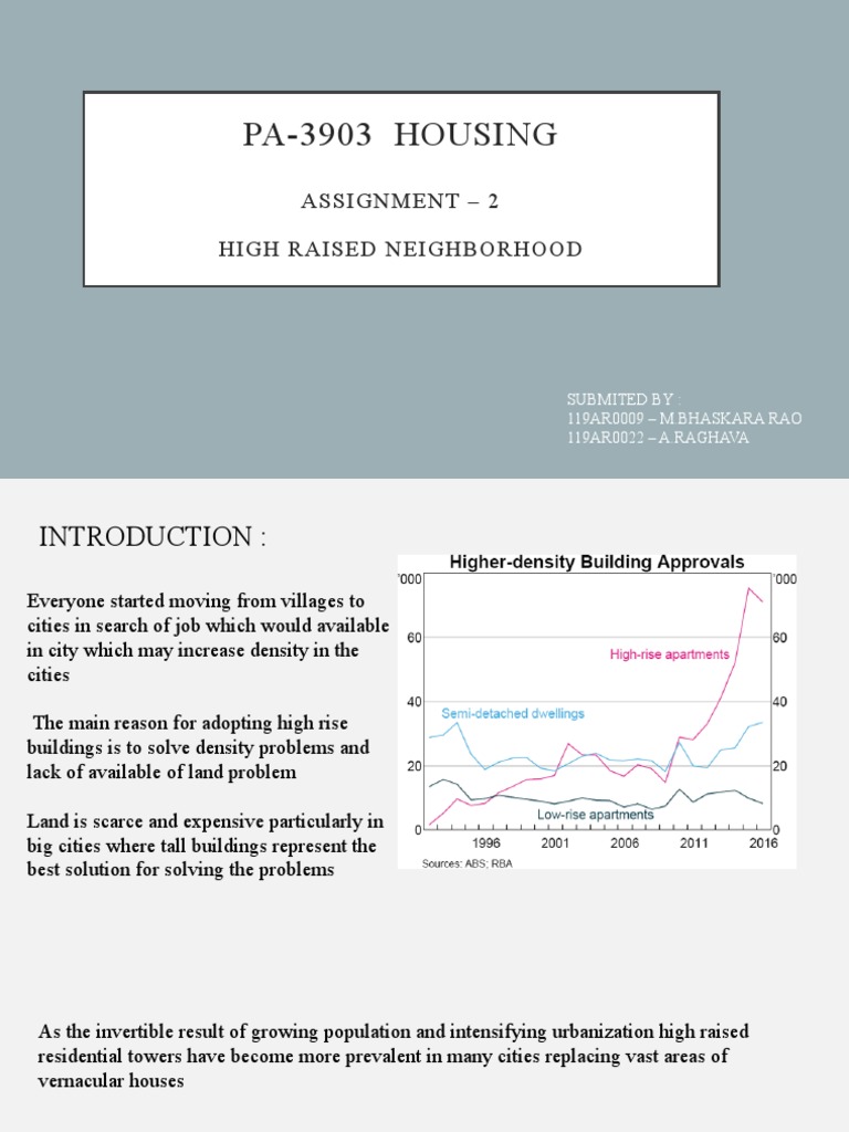 Housing Assignment 2 High Raised Neighbour Hood Pdf Urban Sprawl