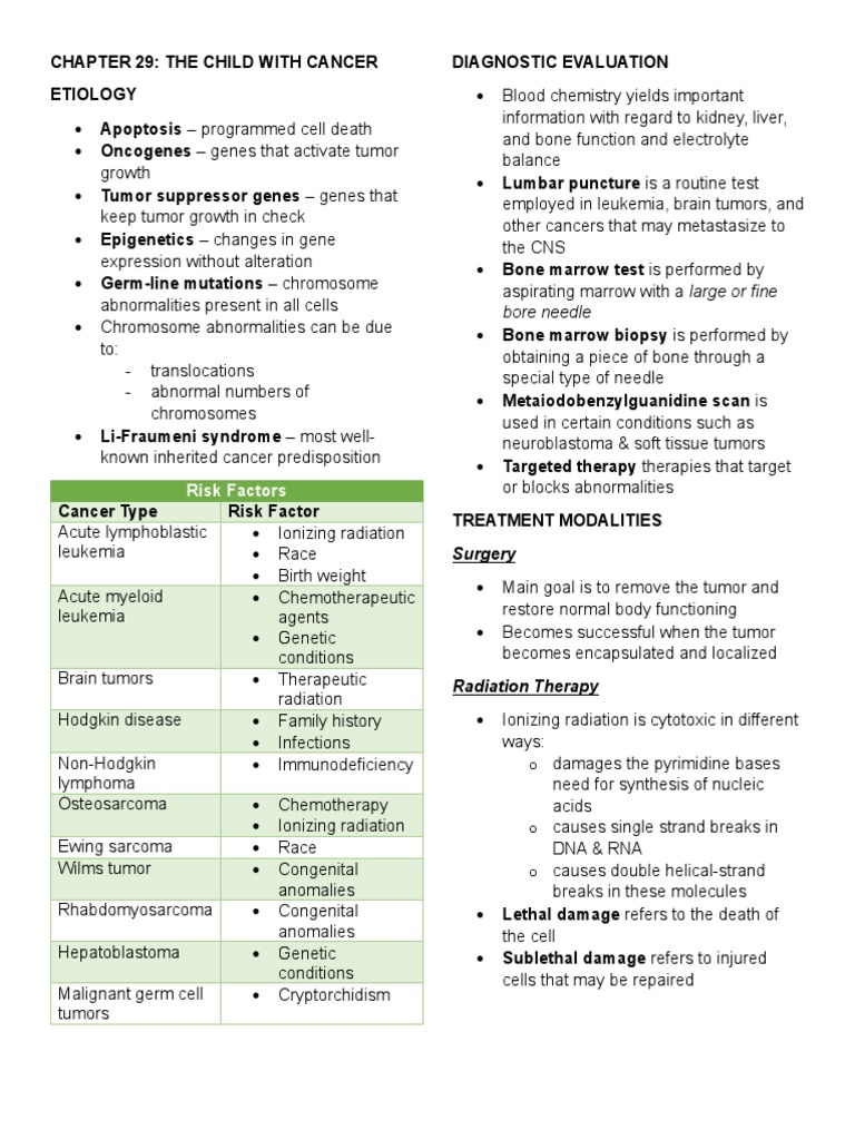 Understanding Childhood Cancer Care | PDF | Hematopoietic Stem Cell ...