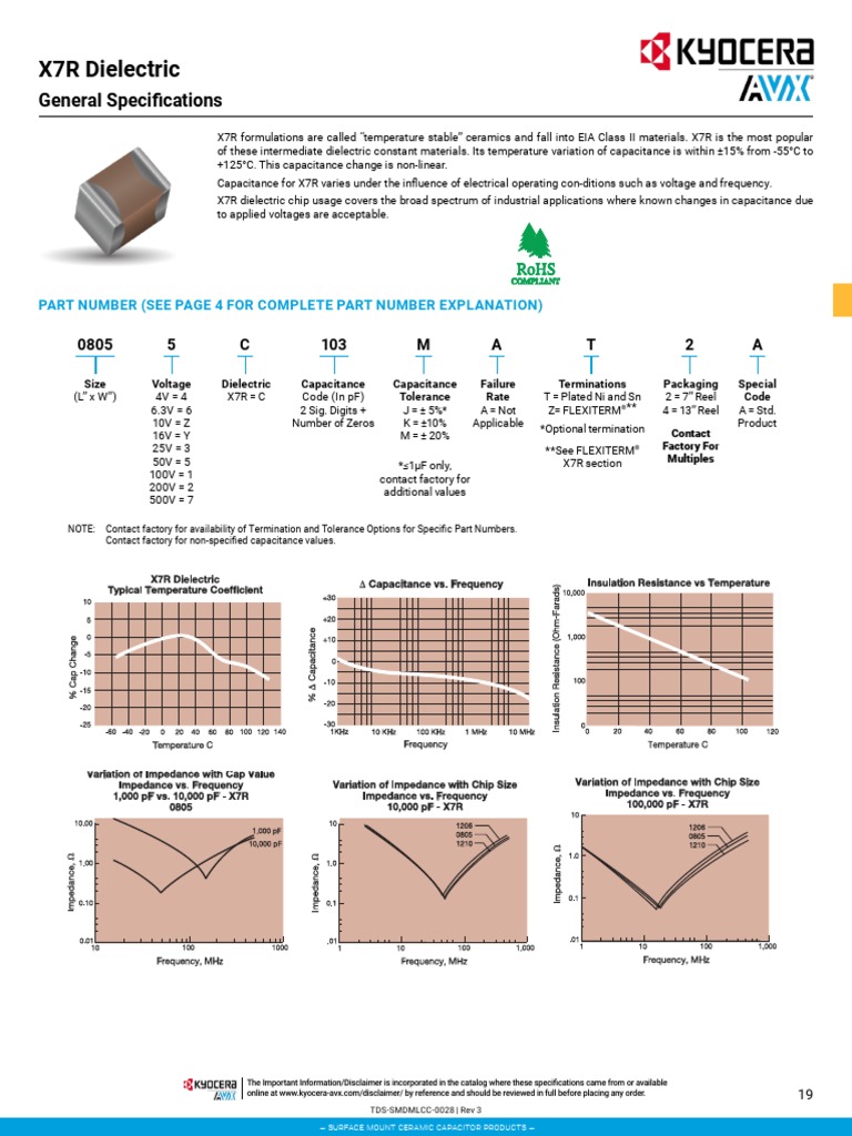 X 7 R Dielectric | PDF
