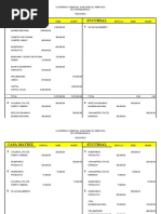 Cuentas Puente en Contabilidad | PDF