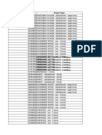 Data Base Proyek Konstruksi