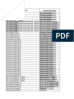 Data Base Proyek Konstruksi