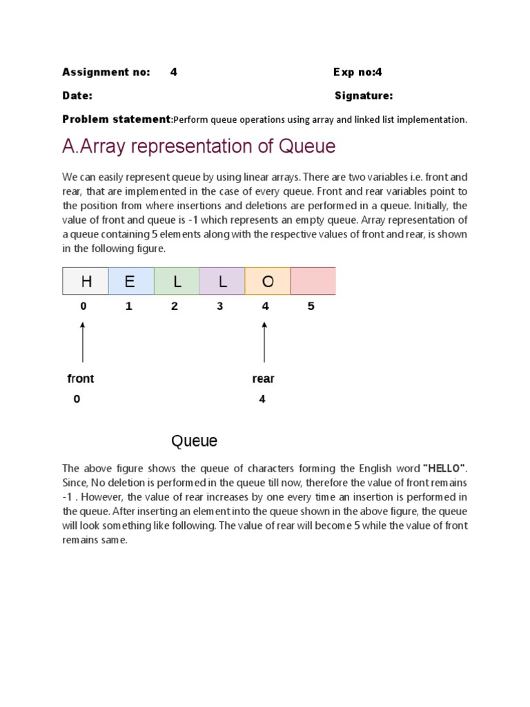 Queue Using Array and Linked List Implementation. | PDF