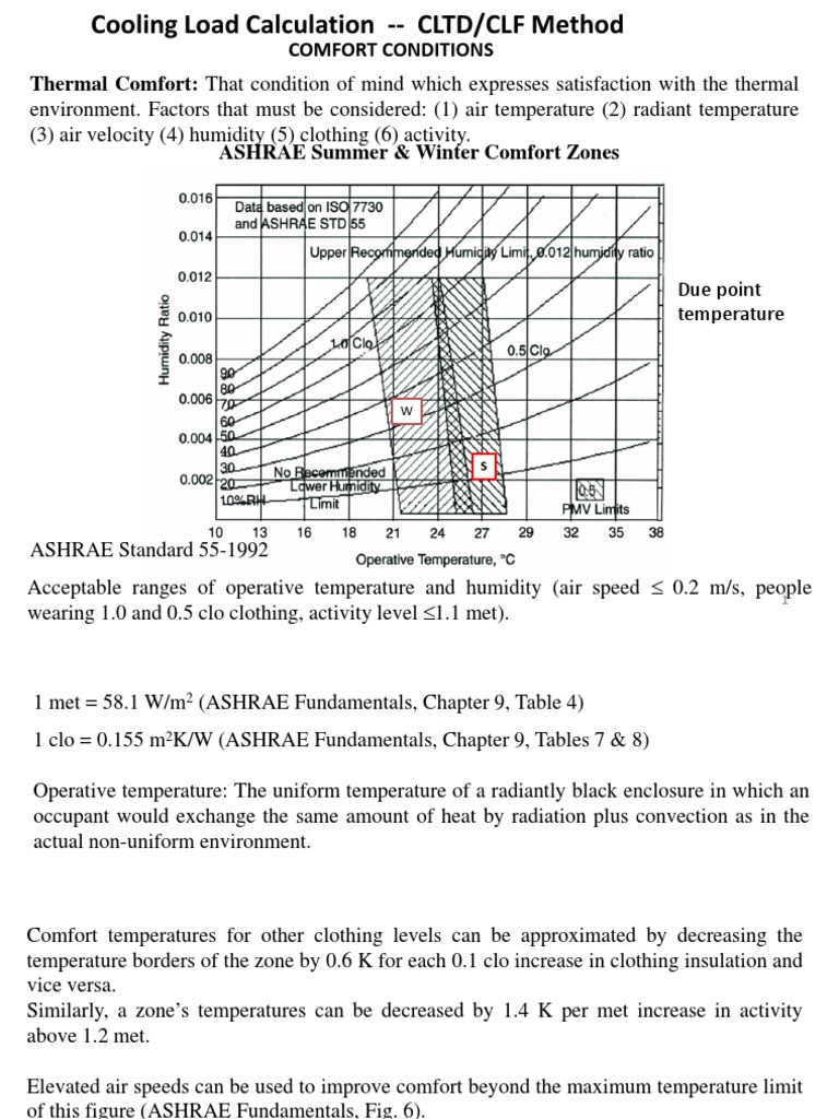 Cooling Load Estimation using CLTD CLF method | PDF