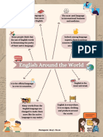 English Around The World