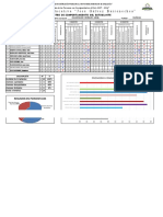 Registro Con Fórmulas - Modelo