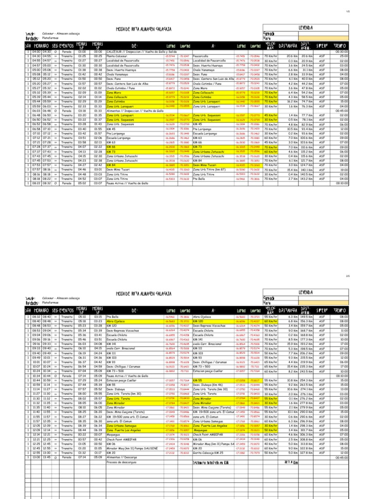 3 Team League Schedule