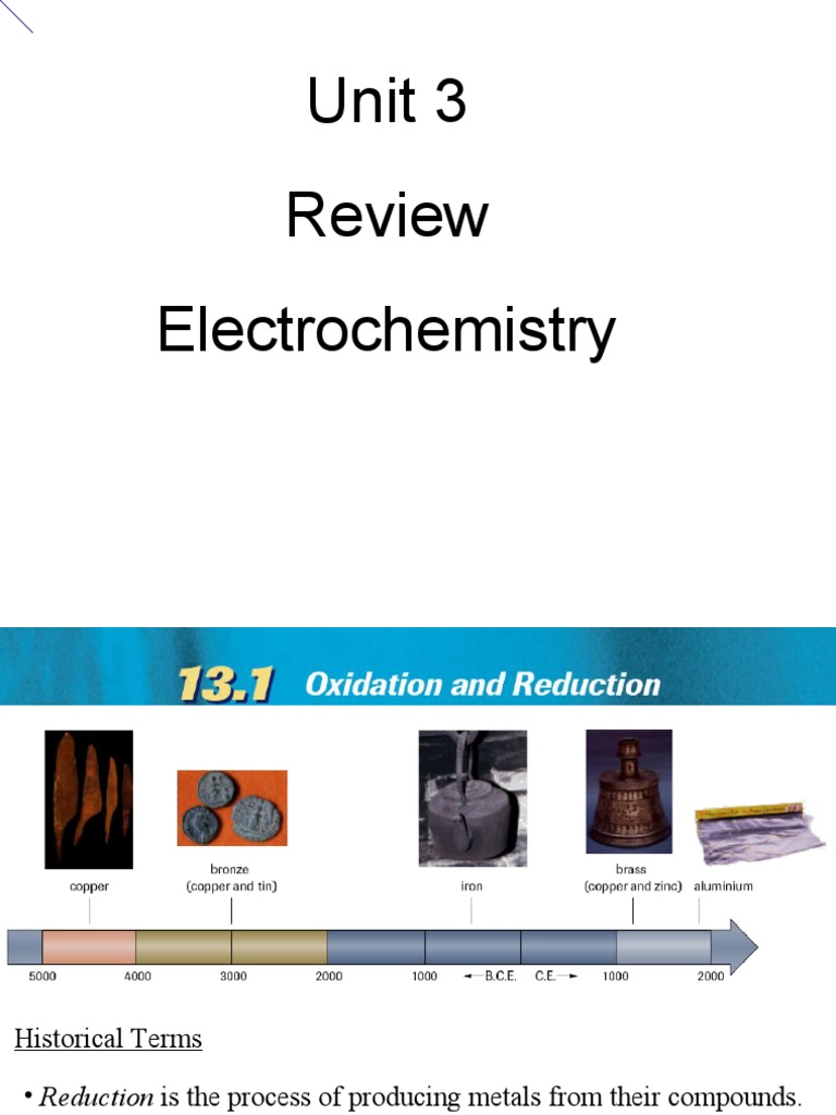 Electrochem Review 10 PDF