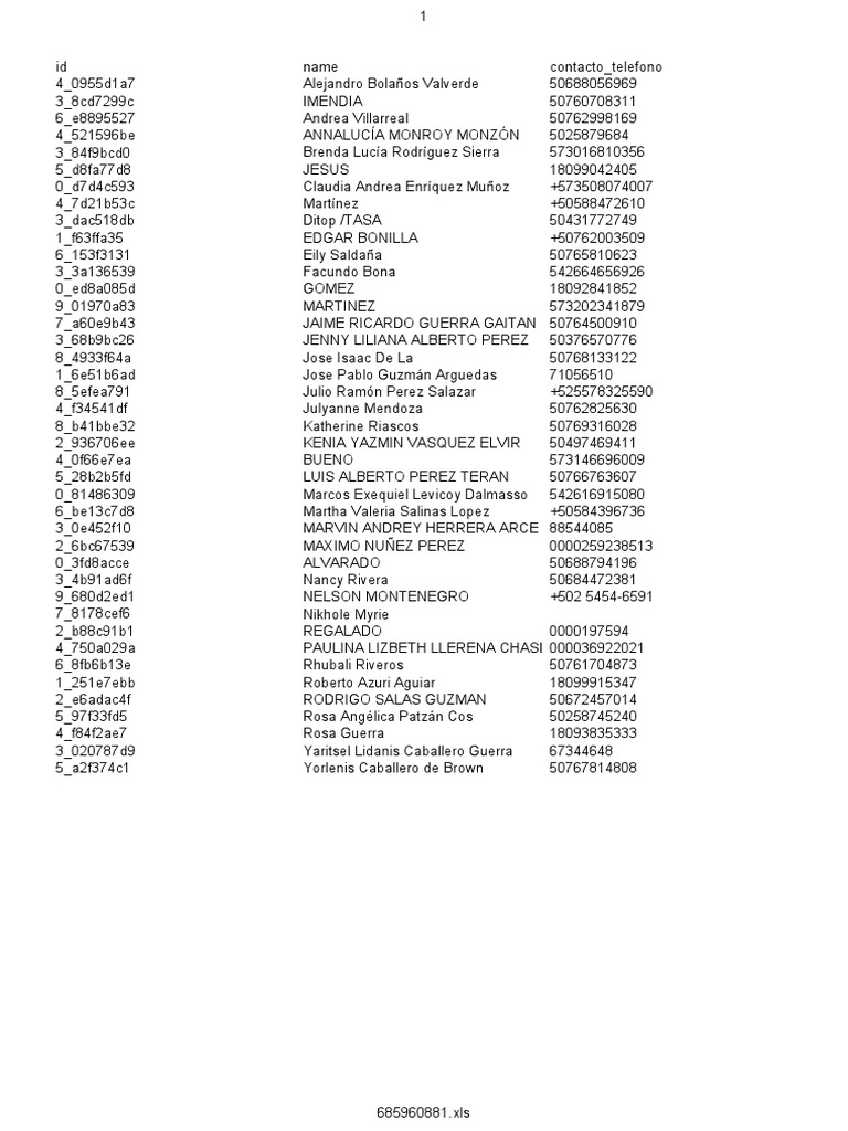 Microsoft Event Registration Tool
