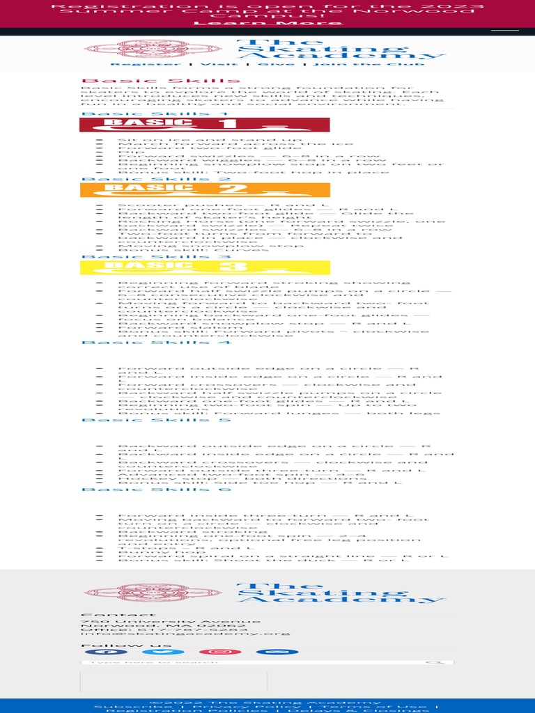 Basic Skills The Skating Academy Pdf