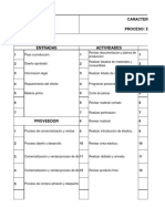 Caracterizacion de Proceso