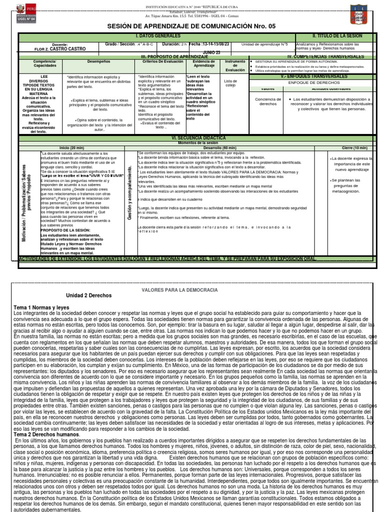 Aprendizaje sobre Derechos Humanos | PDF