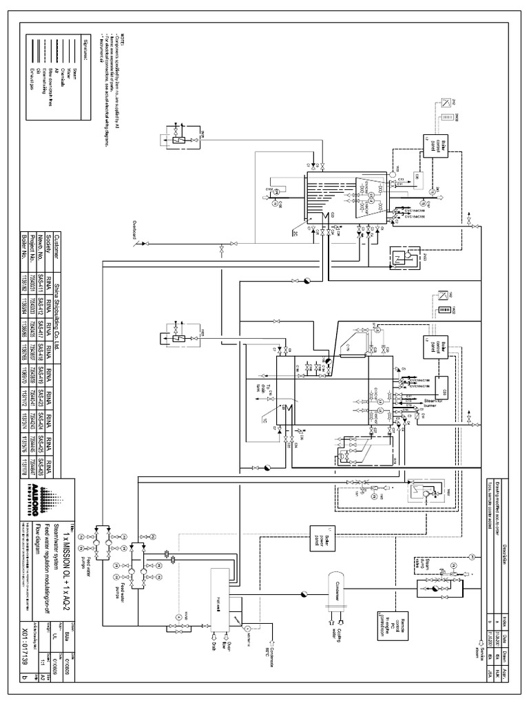 x01 017139 Model PDF