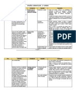 Sesion III Modulo 