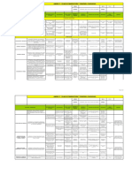 Plan de Inspeccion y Control Civil Mo